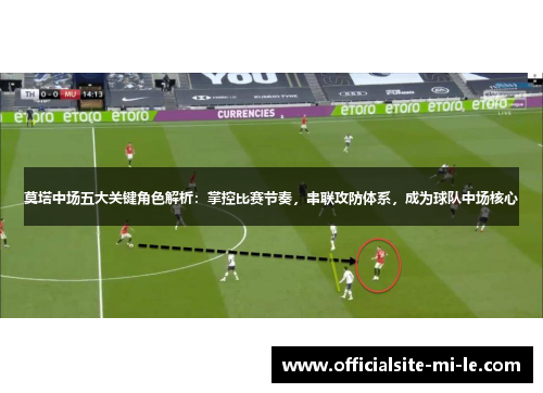 莫塔中场五大关键角色解析：掌控比赛节奏，串联攻防体系，成为球队中场核心