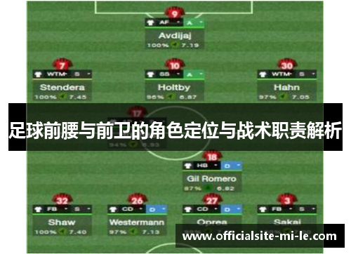 足球前腰与前卫的角色定位与战术职责解析