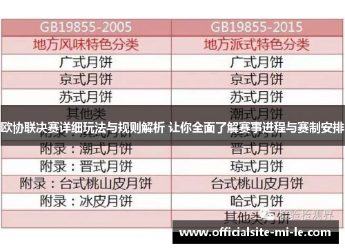 欧协联决赛详细玩法与规则解析 让你全面了解赛事进程与赛制安排 欧协联决赛详细玩法与规则解析 让你全面了解赛事进程与赛制安排