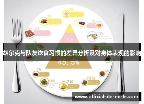 胡尔克与队友饮食习惯的差异分析及对身体表现的影响 胡尔克与队友饮食习惯的差异分析及对身体表现的影响