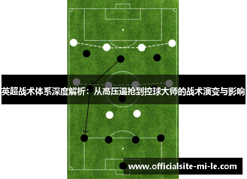 英超战术体系深度解析：从高压逼抢到控球大师的战术演变与影响