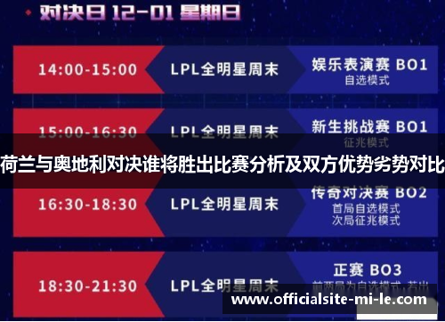 荷兰与奥地利对决谁将胜出比赛分析及双方优势劣势对比 荷兰与奥地利对决谁将胜出比赛分析及双方优势劣势对比