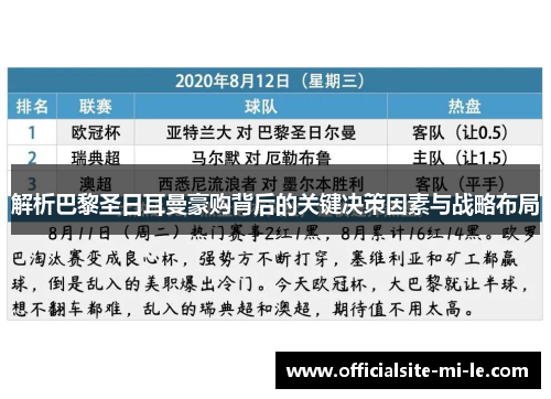 解析巴黎圣日耳曼豪购背后的关键决策因素与战略布局 解析巴黎圣日耳曼豪购背后的关键决策因素与战略布局