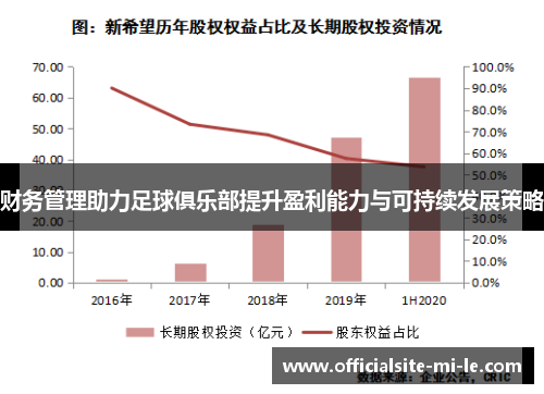 财务管理助力足球俱乐部提升盈利能力与可持续发展策略