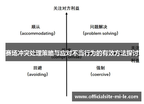 赛场冲突处理策略与应对不当行为的有效方法探讨