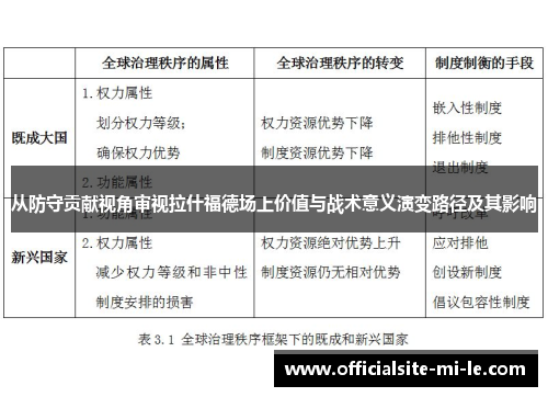 从防守贡献视角审视拉什福德场上价值与战术意义演变路径及其影响