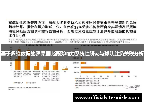 基于多维数据的罗德里比赛影响力系统性研究与球队胜负关联分析