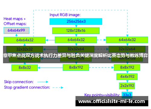 意甲焦点战双方战术执行力差异与胜负关键深度解析比赛走势与教练博弈