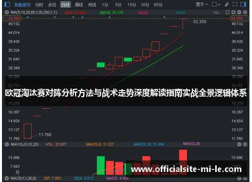 欧冠淘汰赛对阵分析方法与战术走势深度解读指南实战全景逻辑体系