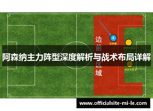 阿森纳主力阵型深度解析与战术布局详解