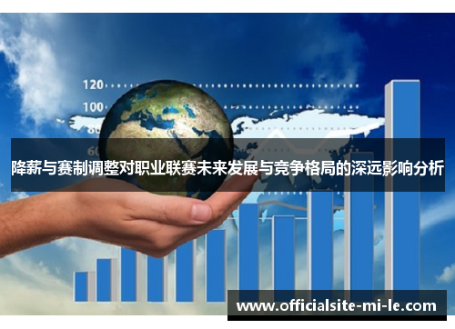 降薪与赛制调整对职业联赛未来发展与竞争格局的深远影响分析