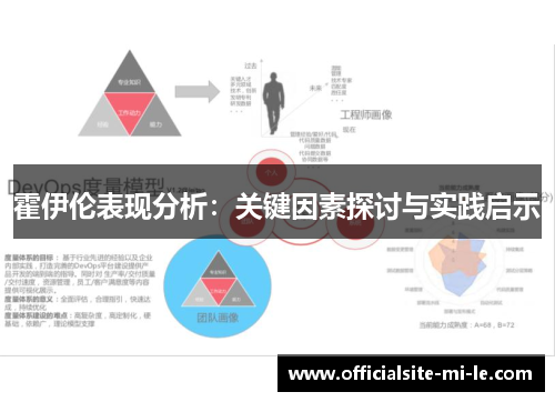 霍伊伦表现分析：关键因素探讨与实践启示