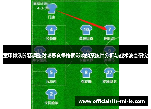 意甲球队阵容调整对联赛竞争格局影响的系统性分析与战术演变研究