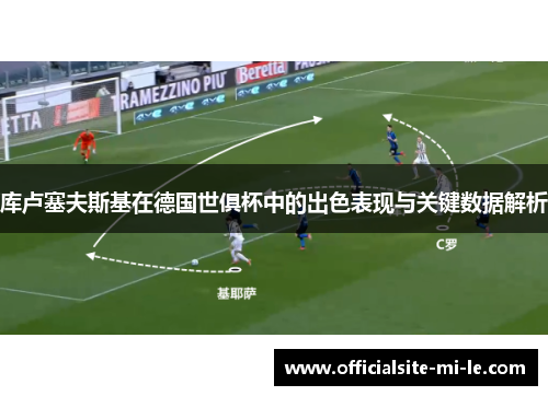 库卢塞夫斯基在德国世俱杯中的出色表现与关键数据解析 库卢塞夫斯基在德国世俱杯中的出色表现与关键数据解析